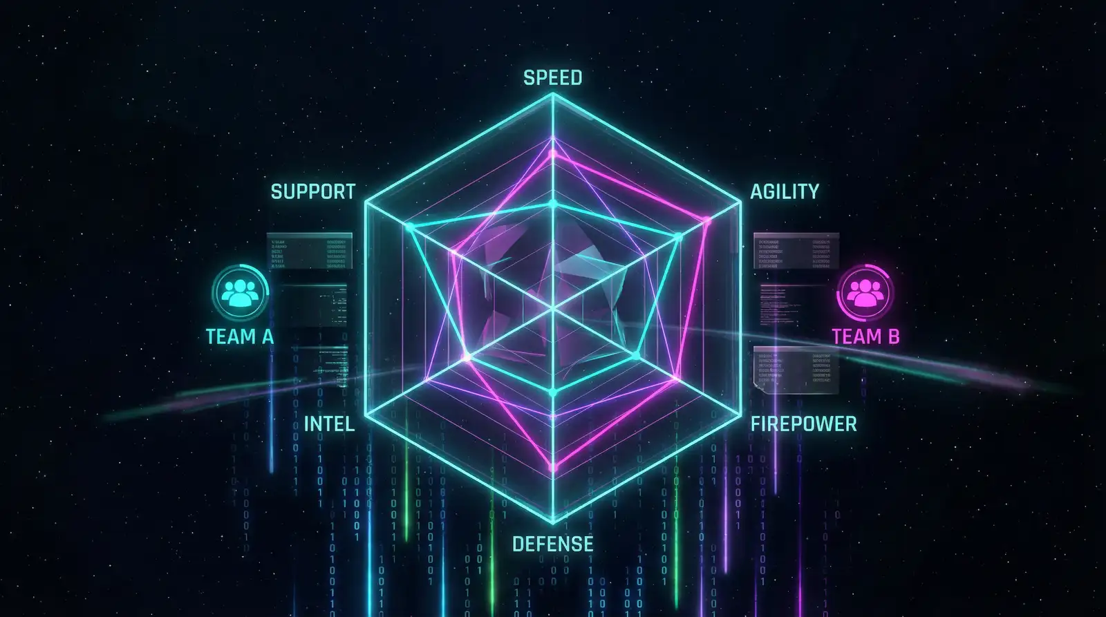 电竞投注战队实力对比雷达图